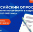 Всероссийский опрос работодателей о перспективной потребности в кадрах на период 2027-2033 г. - Солигаличский муниципальный округ