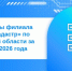Филиал ППК «Роскадастр» по Костромской области — итоги за I квартал - Газета Солигаличские вести