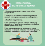 Информационно - методические материалы по теме : "Первая помощь при несчастных случаях"
